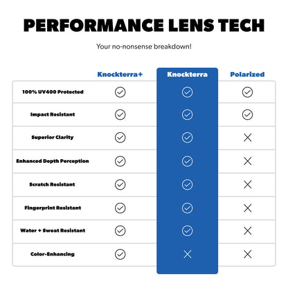 Cincinnati Reds City Connect